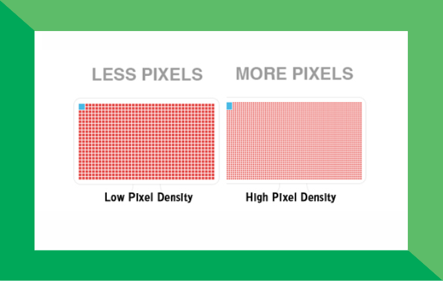 Плотность пикселей ppi что это