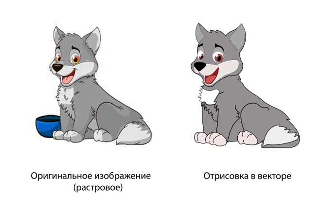 64 однобуферная отрисовка. Растровое и векторное изображение. Отрисовка изображения в вектор. Из растра в вектор. Отрисовка растра в векторе.