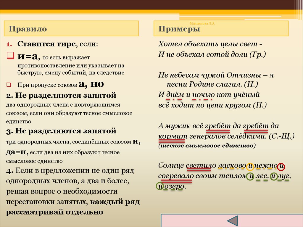 Выясните в каких предложениях при помощи тире выделяется приложение