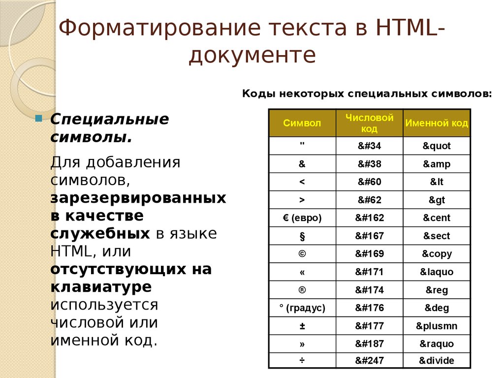 Документ html текст