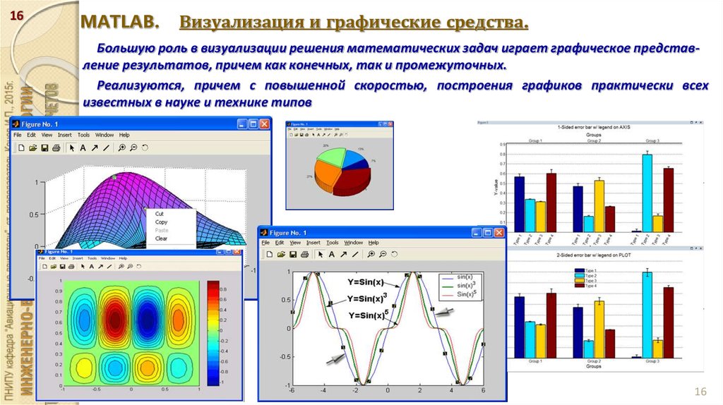 Для создания графических изображений главным образом применяются. Матлаб, визуализация данных. Графическая визуализация. Графические средства визуализации. Метод визуализации данных.