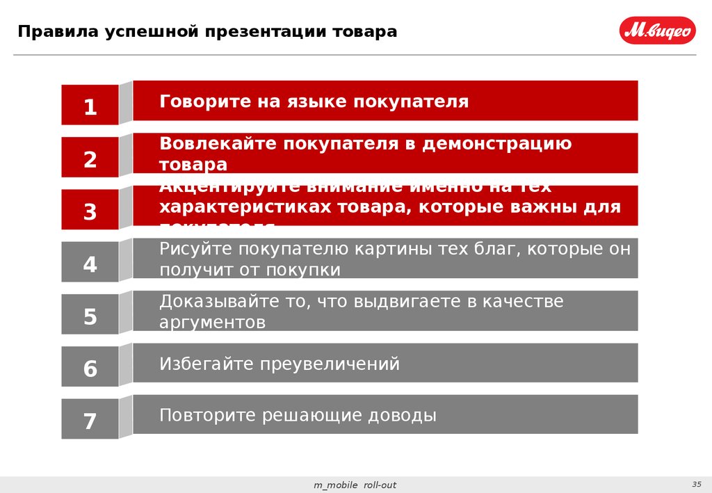 Правило продукта. Презентация товара. Этапы презентации товара. Правила успешной презентации продукта. Правило презентации товара.