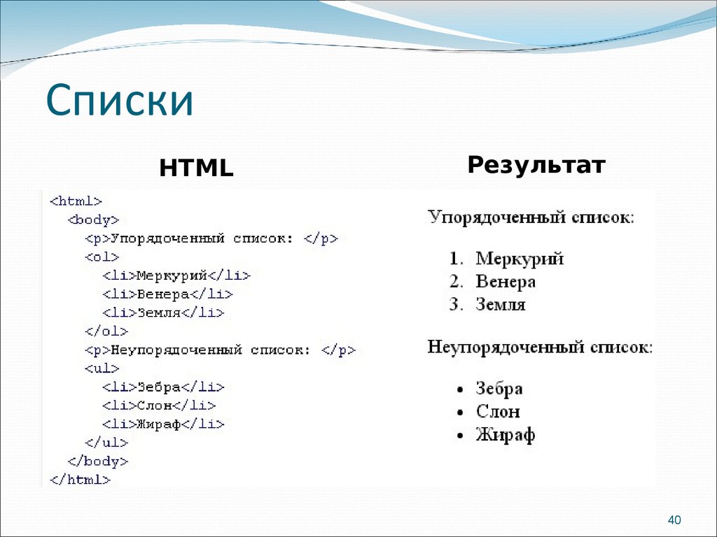 Нужен html сайт. Html пример кода. Элементы списка html. Списки в html примеры кода. Как создать список в html.