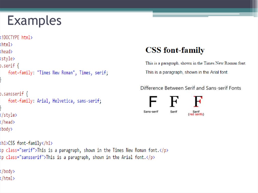 Family arial helvetica sans serif. Шрифты CSS. Font-Family CSS шрифты. Шрифты html. Шрифт без засечек CSS.