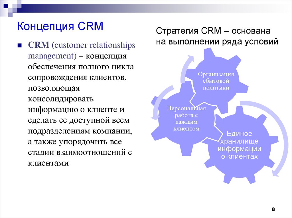 Концепция системы. Концепция CRM. Понятие CRM. Концепция CRM системы. CRM это информационная система.