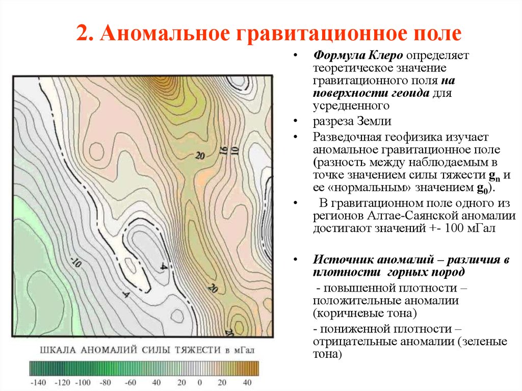 Карта гравитационного поля