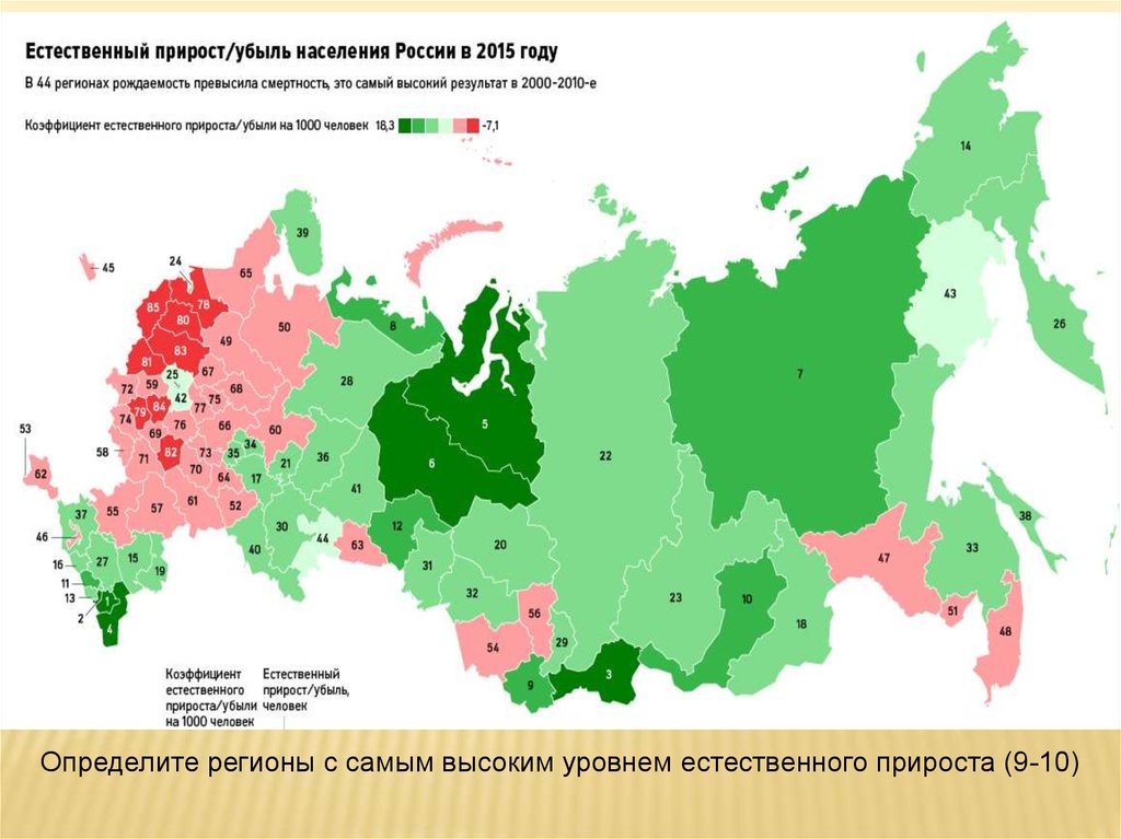 Виды убыли населения. Карта естественного прироста населения России. Карта с показателями естественного прироста населения России. Карта естественного прироста и убыли населения России. Карта России по убыли населения 2020.