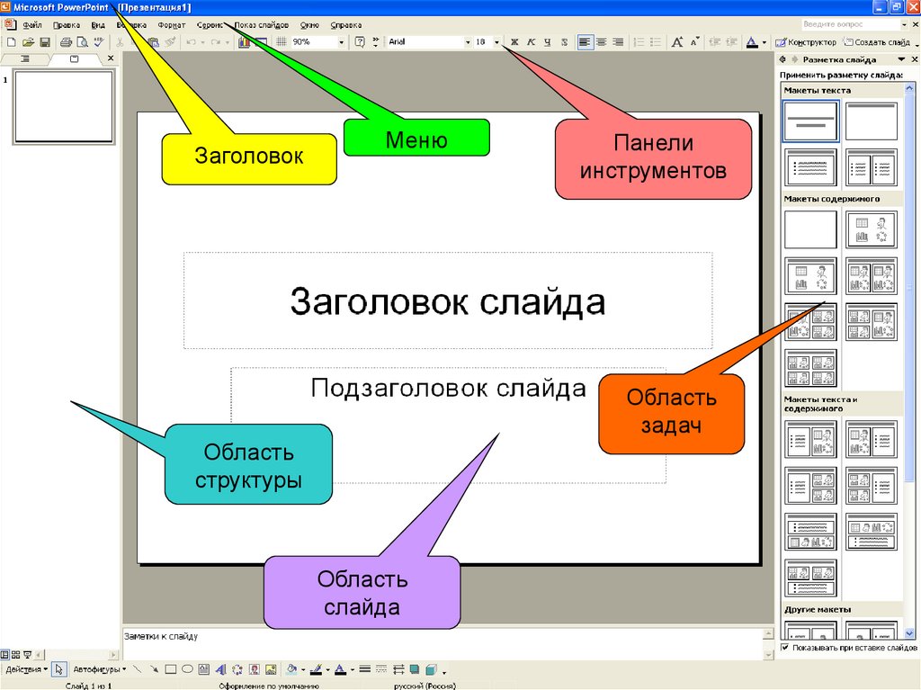 Курсы по презентациям в powerpoint. Область задач в POWERPOINT. Презентация в POWERPOINT. Область слайда. Заголовки слайдов презентации.