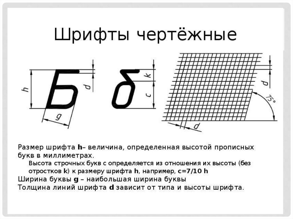 Черчение слов. Чертежный шрифт. Шрифт ГОСТ. Цифры на чертеже ГОСТ. Знаки чертежного шрифта.