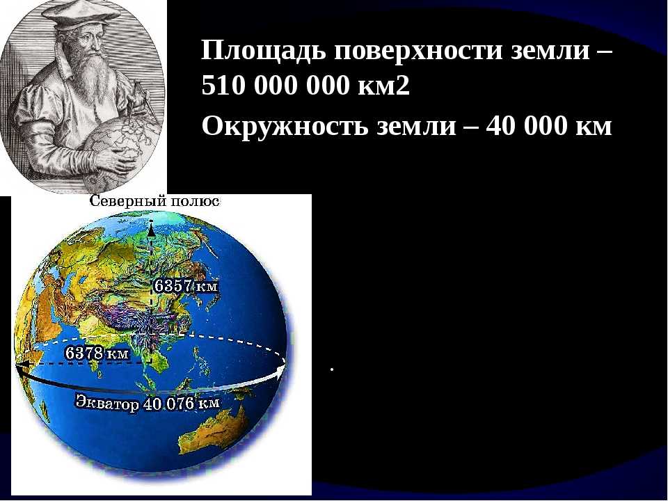 Размеры земли в метрах. Окружность земли. Площадь земли. Размер земного шара. Диаметр земли в километрах по окружности и экватору.