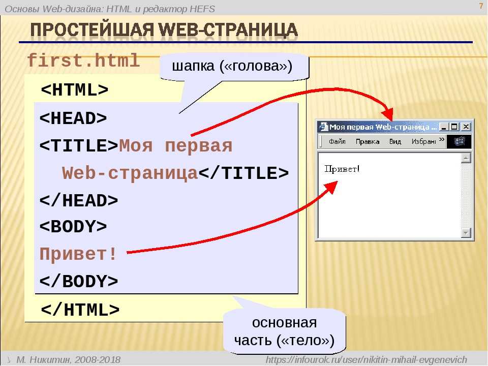 Css сделать картинку на весь экран