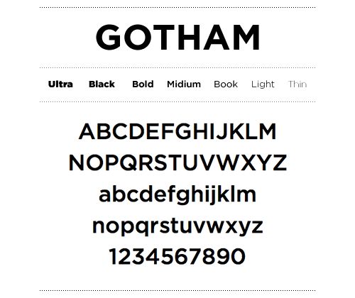 Gotham pro google. Gotham шрифт. Готэм (шрифт). Gotham book шрифт. Шрифт Gotham кириллица.