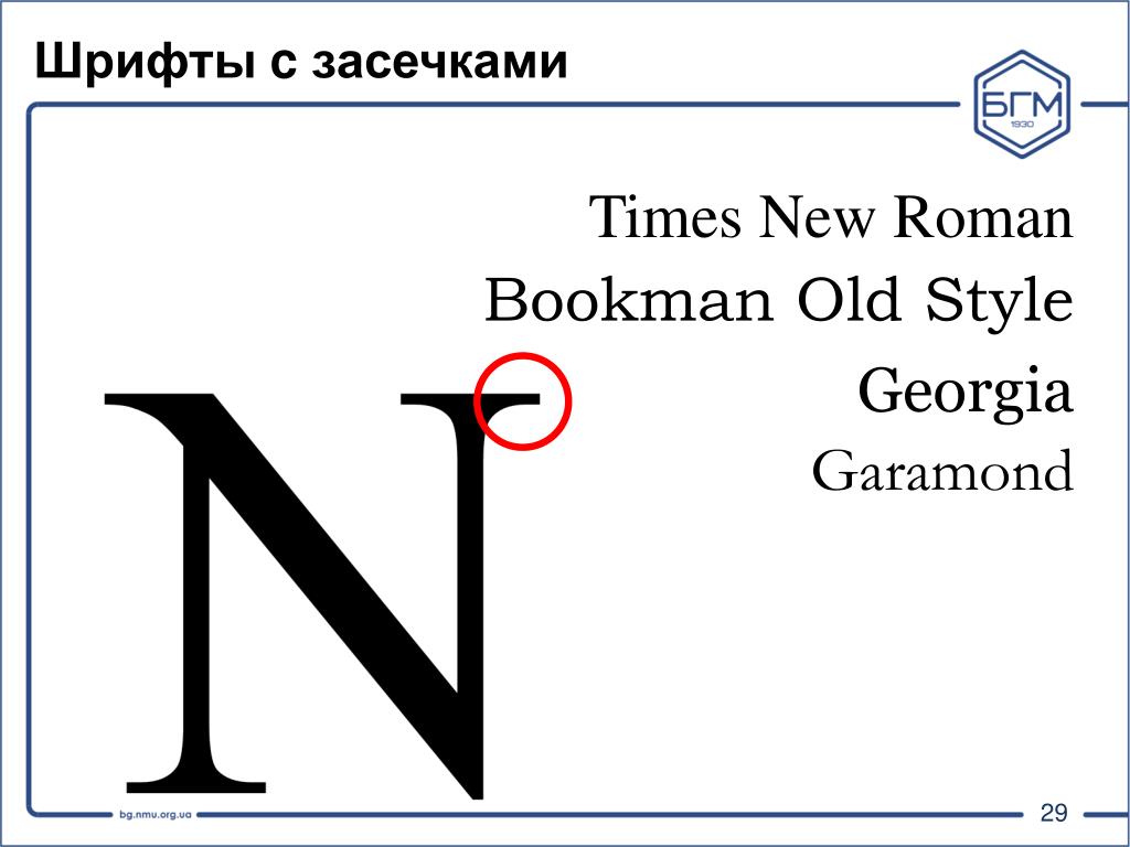 Bookman old style. Шрифт без засечек. Шрифт с засечками. Шрифты с серифами. Шрифты с засечками названия.