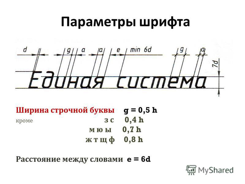 Размер шрифта для текста электронного учебника на экране монитора должен быть не меньше