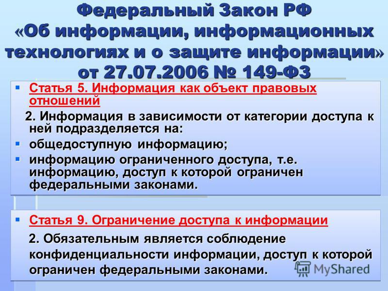 Фз 24.5. Закон о информации и информационных технологий. Законы информационной безопасности. Защита информации законодательство. Закон Озащите информации.