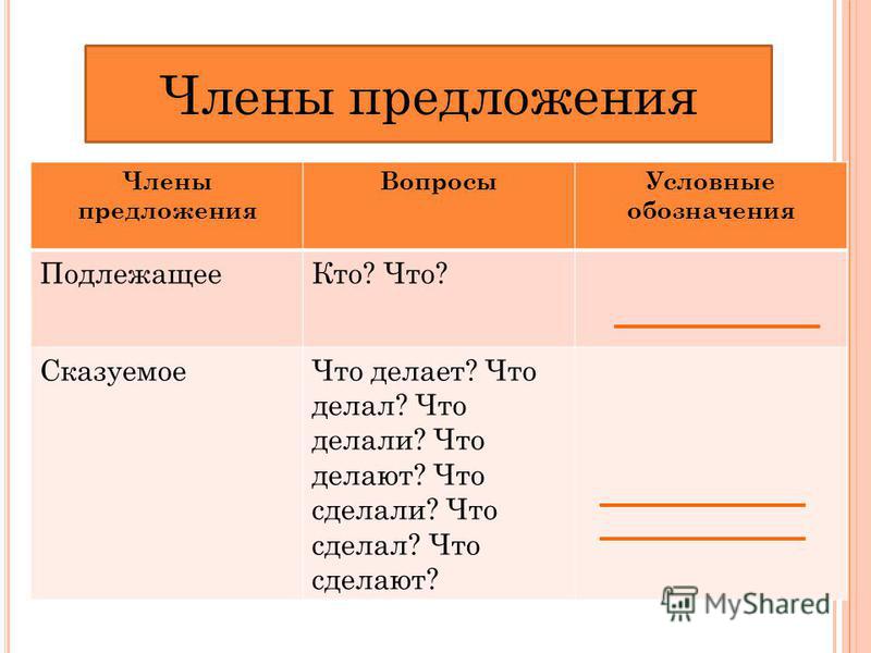 Как сравнить перечисление 1с