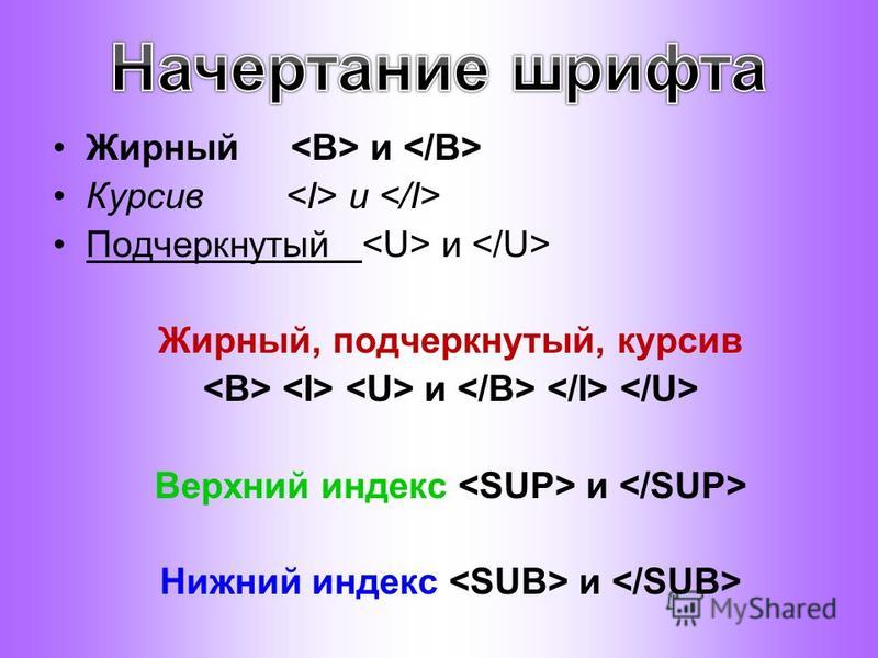 Как писать курсивом в браузере