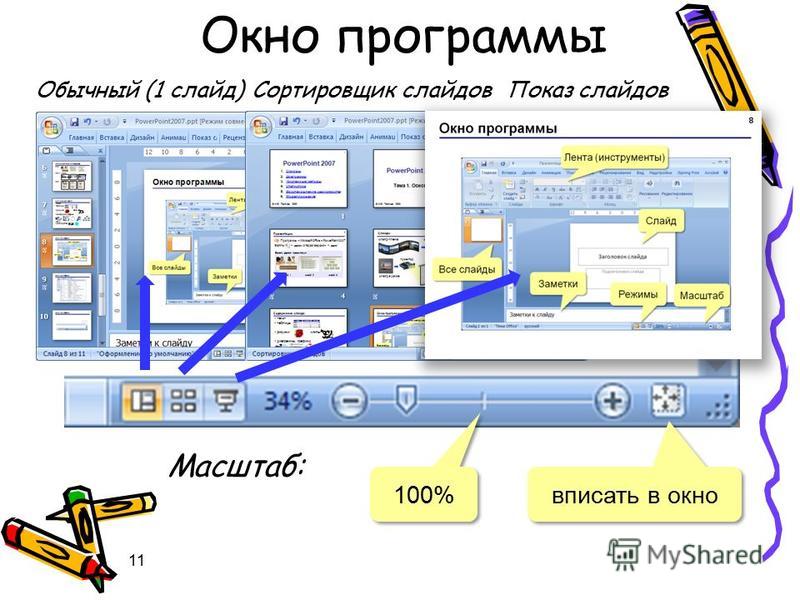 Можно ли показать презентацию на компьютере где не установлен impress