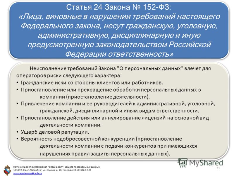 Статьей 19 настоящего федерального закона. ФЗ О персональных данных. Статья 152 ФЗ. Статье 24 закона. Статья 24 федерального закона.