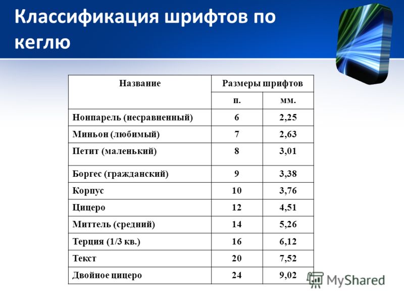 Стандартной единицей измерения размера шрифта кегля в word является выберите один ответ