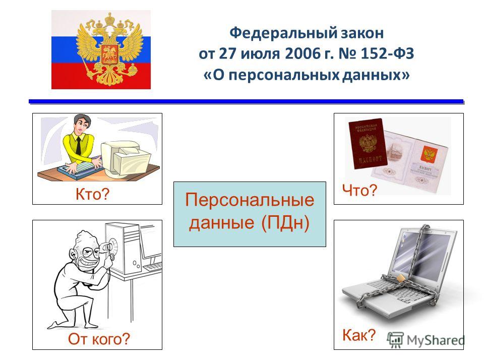 К правовым мерам компьютерной безопасности можно отнести нормы ответственности сотрудников