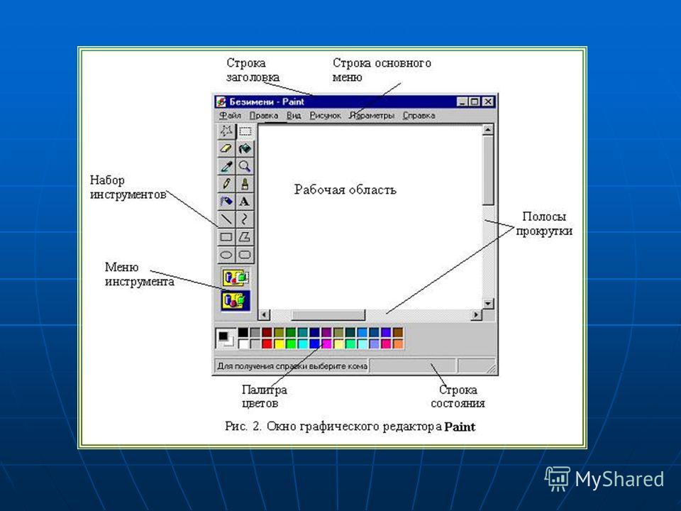 Графический редактор paint является. Интерфейс программы MS Paint. Графический редактор Pain. Интерфейс графических редакторов. Интерфейс графического редактора Paint.