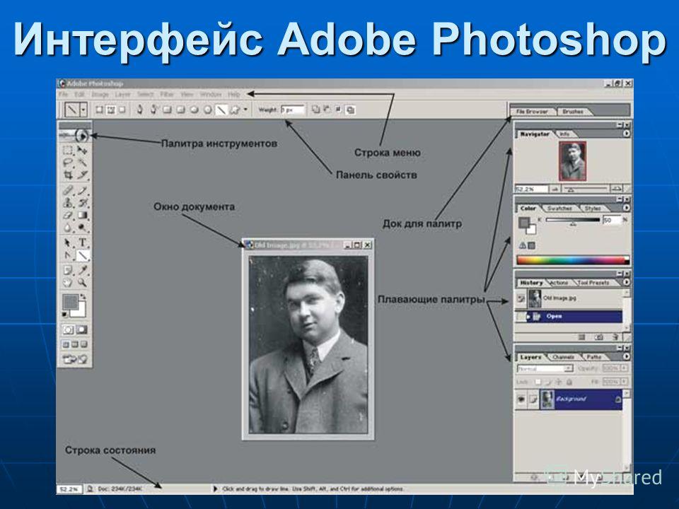 Презентация адоб. Интерфейс графического редактора Adobe Photoshop. Элементы интерфейса Adobe Photoshop. Интерфейс окна Adobe Photoshop. Интерфейс программы Adobe Photoshop.