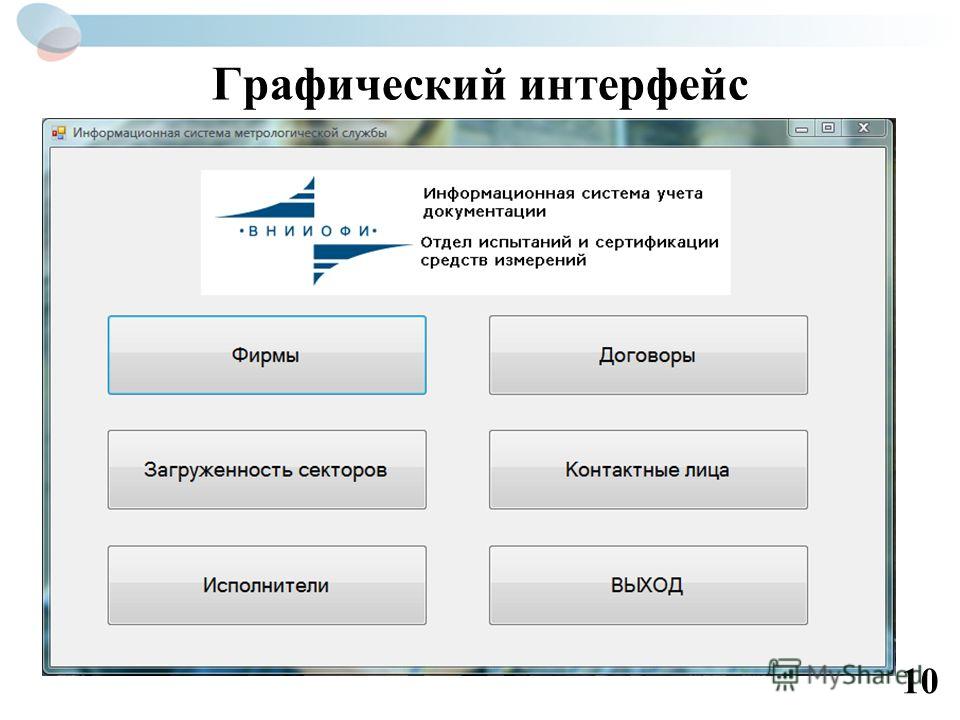 Управления регистрация пользователя. Разработка интерфейса информационной системы. Макет пользовательского интерфейса. Разработка графических интерфейсов. Проектирование интерфейса информационной системы.