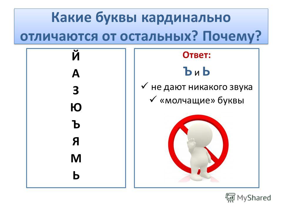 Молчащие буквы. Какая буква. Какие буквы хитрые почему. Ну какая ? Буквы.