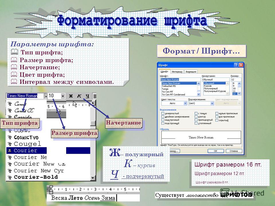 Параметры шрифта. Средства форматирования шрифта. Шрифт форматирование шрифта. Параметры форматирования шрифта. Основные параметры шрифта в Word.