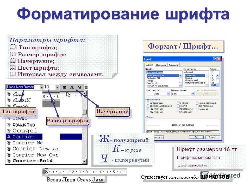 Шрифты размер шрифта текст