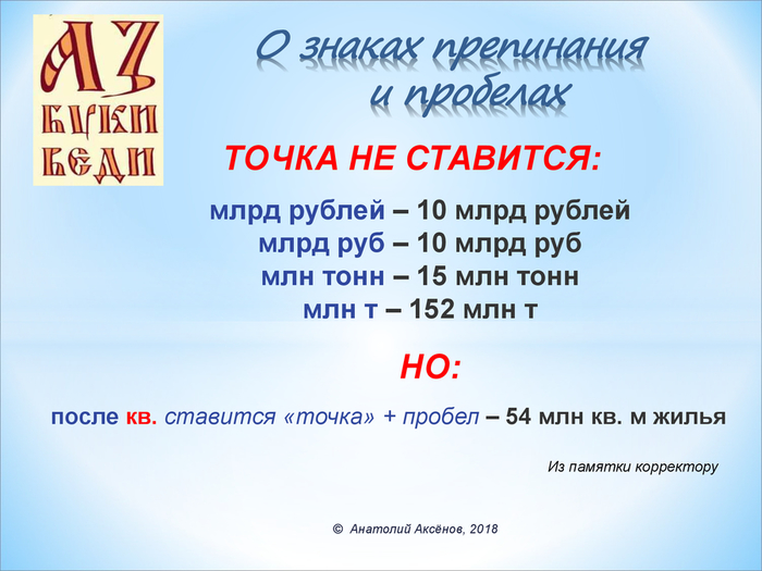 Точка после мин. Сокращения млн млрд. Млрд сокращение. Как сокращенно млн руб. Сокращенно миллион рублей.