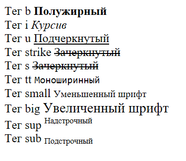 Ворд при выделении одного слова жирным выделяется весь текст