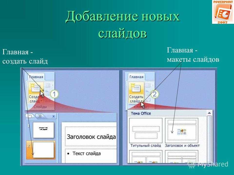 Уроки по созданию презентаций в powerpoint