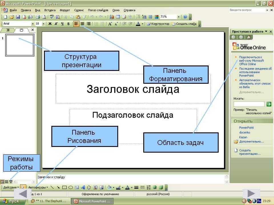 Структурная схема сайта пример