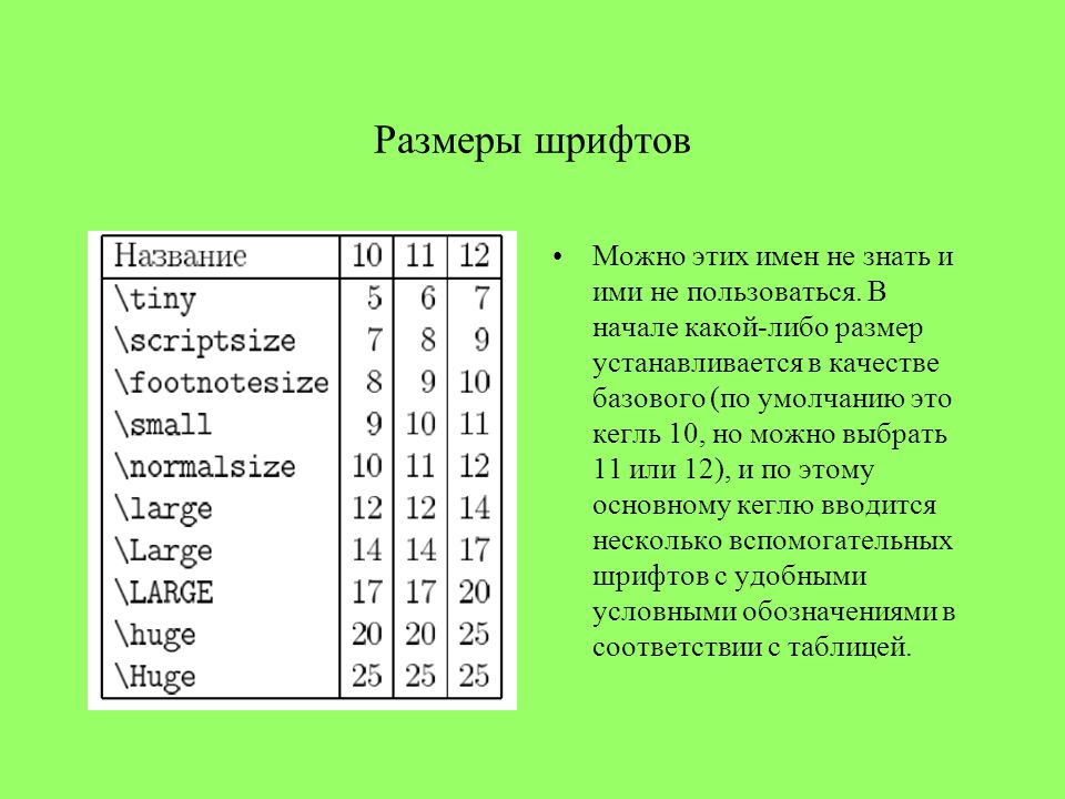 Какой шрифт для презентации лучше выбрать