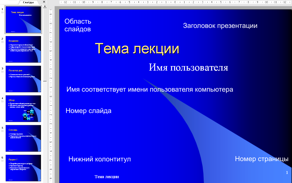 Как с помощью gpt сделать презентацию