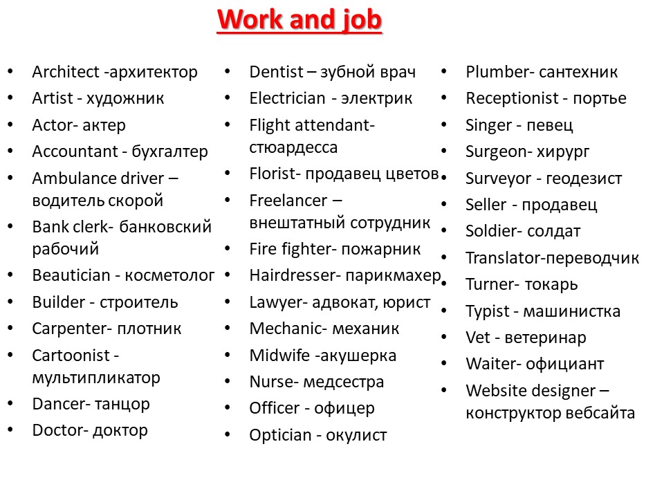 Read the words after the speaker. Jobs список. Job для презентации. Professions Vocabulary с переводом. Презентация job Profession.