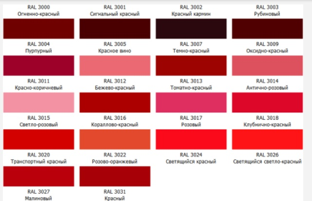 Другое название красного цвета. Оттенки красного цвета. Оттенки красного цвета названия. Оттенки бордового цвета названия. Палитра красного цвета.
