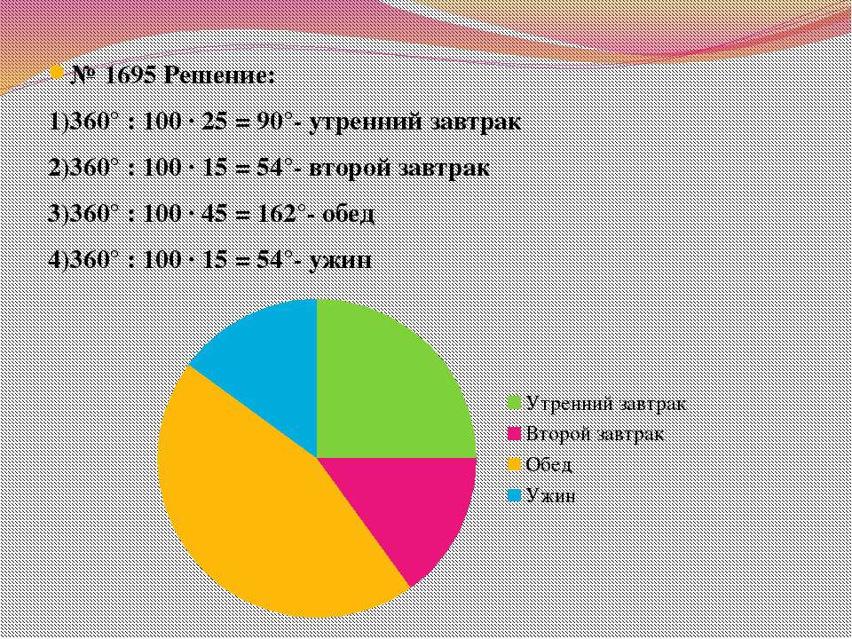 Составить круговую диаграмму онлайн с процентами