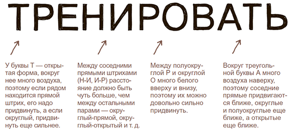 Один из любимых приемов Татьяны Чулюскиной — уменьшить буквы, соседствующие с Г и Т, и придвинуть их ближе под горизонтальную перекладину. Это решает проблему межбуквенного расстояния и привносит интересную деталь в работу.