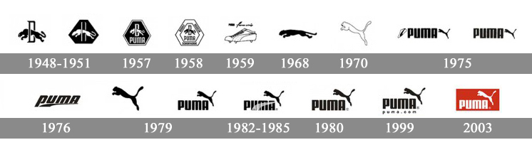 Puma логотип