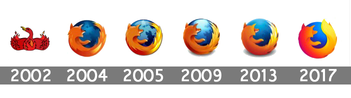 Firefox логотип