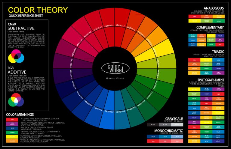 website-color-palettes-3-color-theory