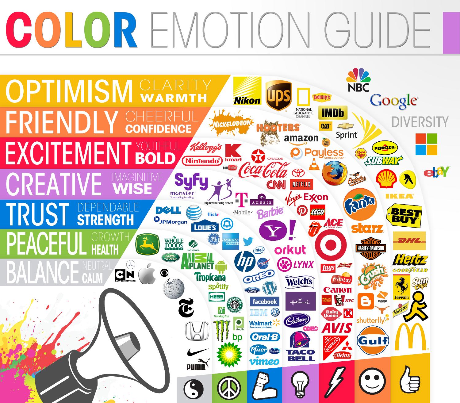 website-color-palettes-2-logos-in-the-following-chart