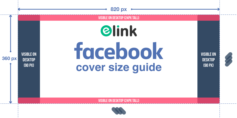 Facebook Cover Photo dimensions