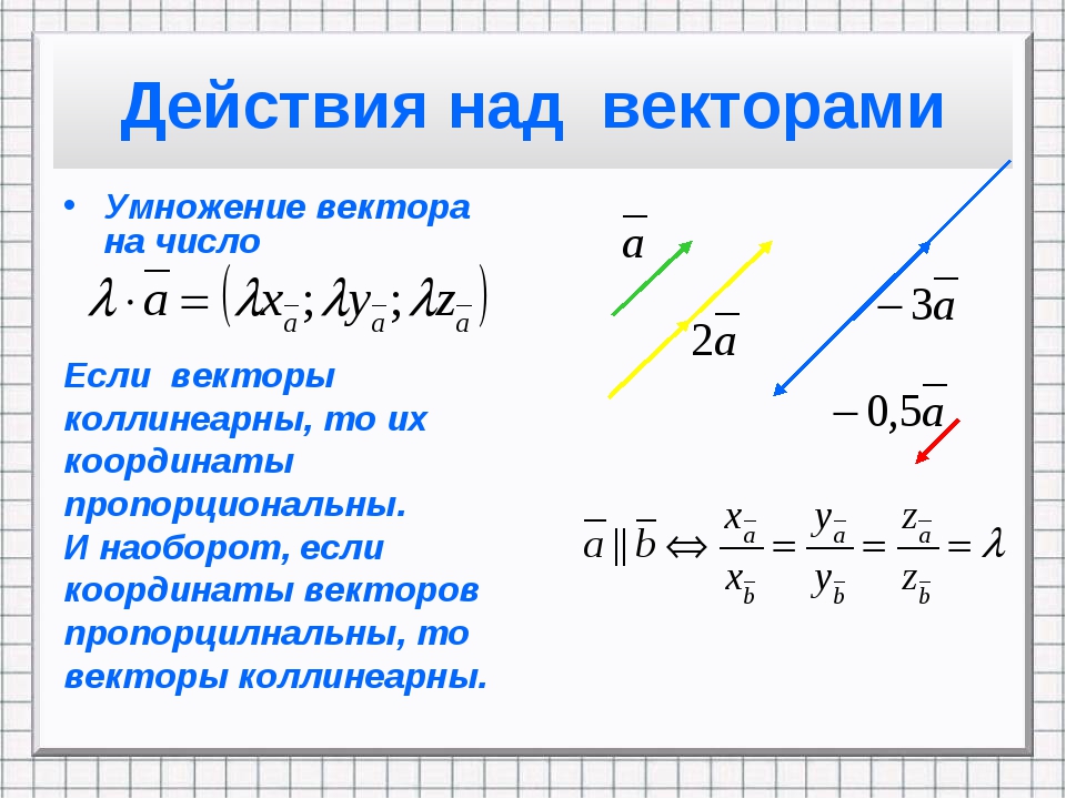 Умножение векторов задачи. Умножение векторов. Умножение двух векторов. Деление вектора на число. Деление вектора на вектор.