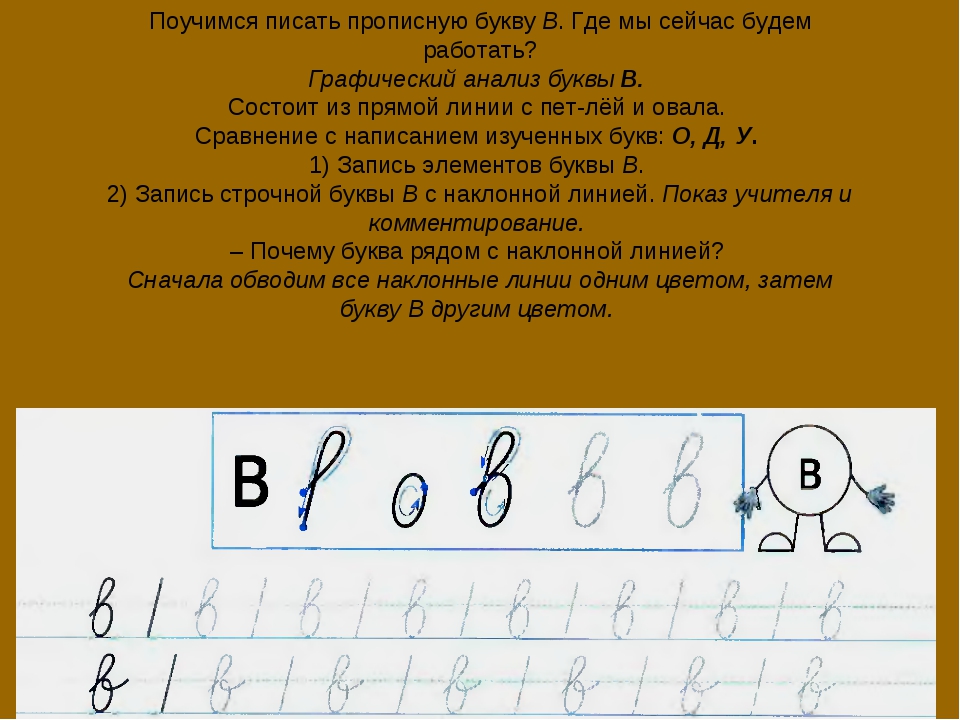 Правильность написание букв