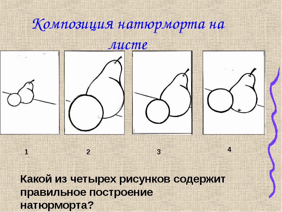 Как расположить рисунок. Правильное композиционное размещение рисунка на листе. Ошибки в композиции рисунка. Композиция в рисунке примеры. Правила композиции в натюрморте.