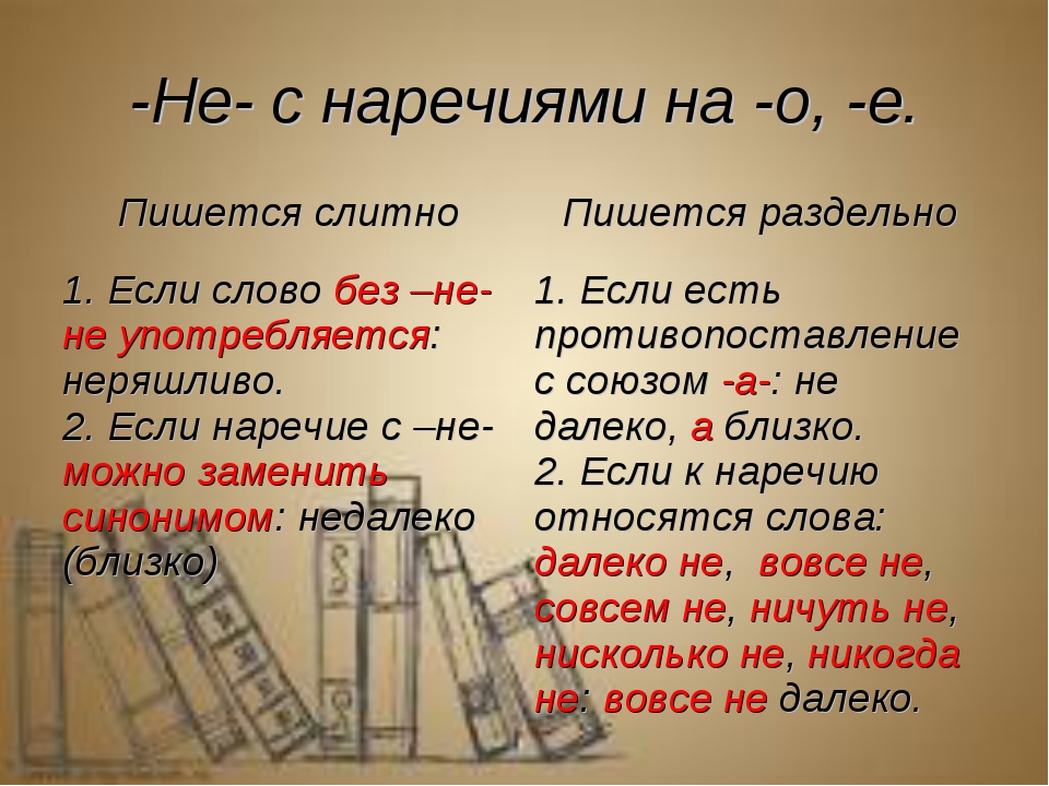 Слова на не. Наречие. Не с наречиями как пишется. Не с наречиями на о е. НН В наречиях.